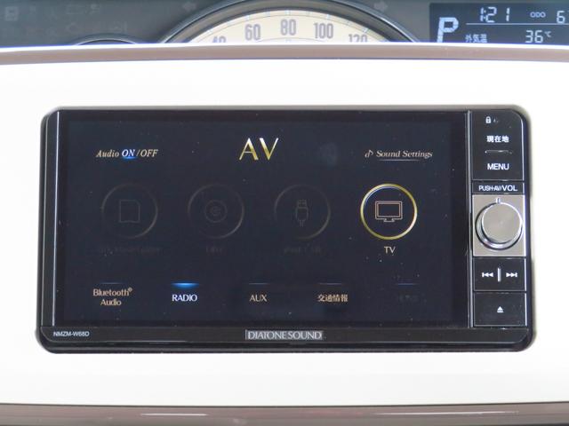 ムーヴキャンバスＧメイクアップ　ＳＡIII　　　純正７型ナビ　１年間無料保証全方位モニタ　左右電動スライドドア　電動格納ミラー　運転席シートヒーター　ＬＥＤヘッドライト　車線逸脱警報　　キーフリーシステム　ワンオーナー　前方用ドライブレコーダー　ＥＴＣ　Ｂｌｕｅｔｏｏｔｈ対応（三重県）の中古車