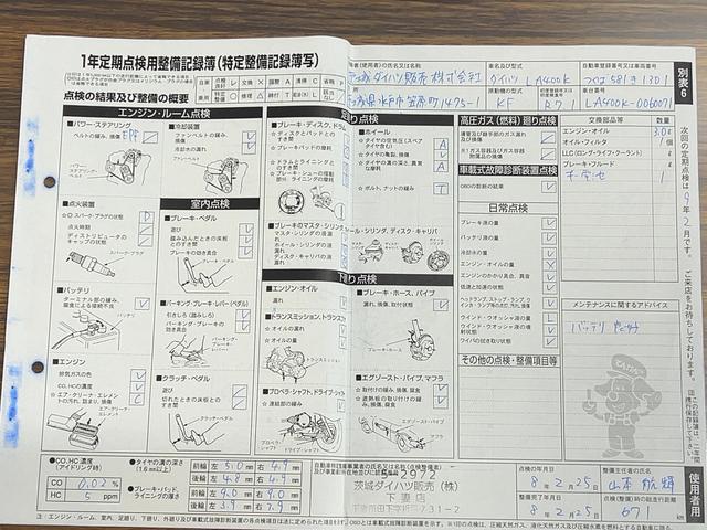 コペンＧＲ　スポーツ（茨城県）の中古車