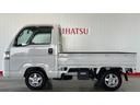 （茨城県）の中古車