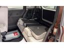 （茨城県）の中古車