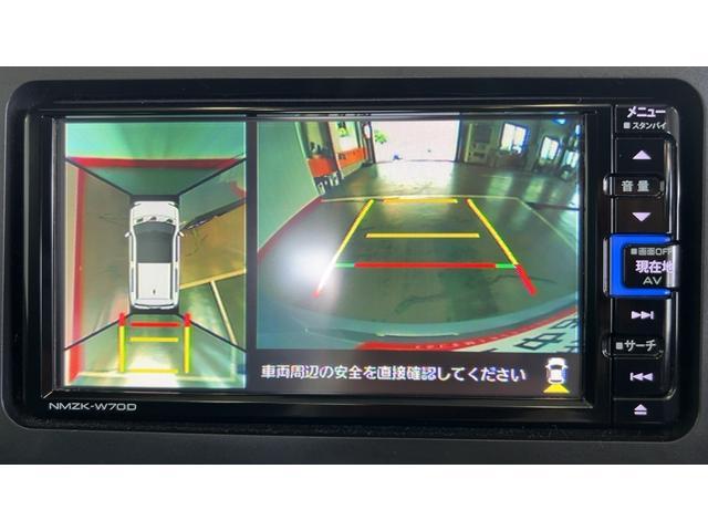 タフトＧ（茨城県）の中古車