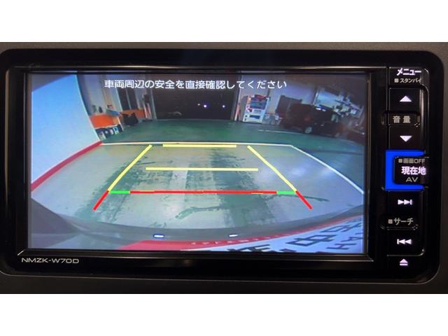 タフトＧ（茨城県）の中古車