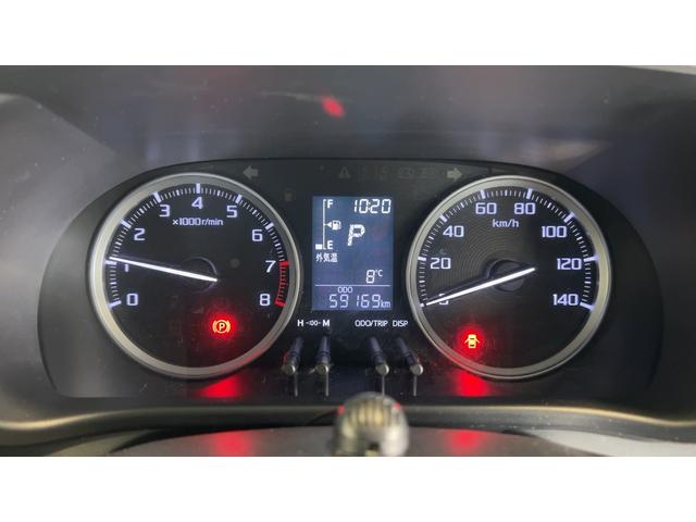 キャストアクティバＧ　リミテッド　ＳＡIII（茨城県）の中古車