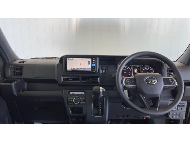 アトレーＲＳ（茨城県）の中古車