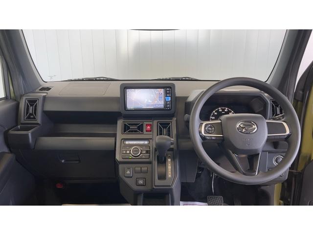 タフトＸ（茨城県）の中古車