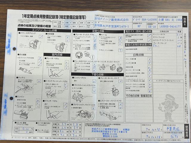 ミライース 中古車 Ｘ　ＳＡＩＩＩダイハツ認定中古車ｌＬＥＤヘッドライトｌキーレスエントリーｌＡＢＳｌエアバッグｌコーナーセンサーｌエアコンｌスマートアシストｌオートハイビームｌ横滑り防止機能ｌアイドリングストップｌ保証／整備付