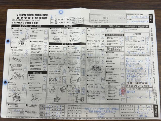 キャストアクティバＧ　ターボ　ＳＡIII（茨城県）の中古車