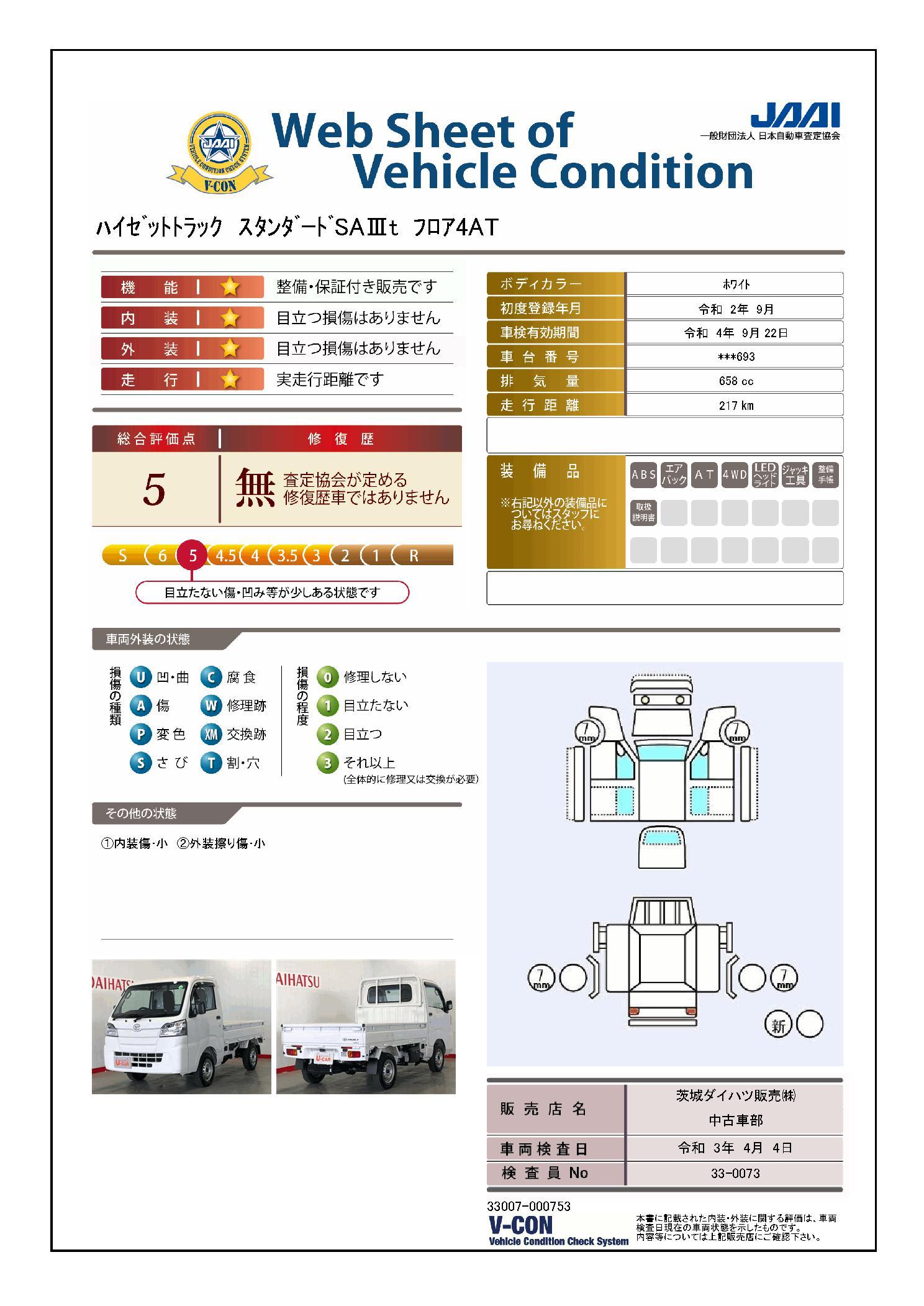 ハイゼットトラックスタンダードｓａiiiｔ ４ｗｄｌｅｄヘッドランプ 茨城県 の中古車情報 ダイハツ公式 U Catch