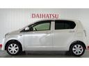 アイドリングストップ　キーレスエントリー　純正ＣＤオーディオ　電動格納式ドアミラー（茨城県）の中古車