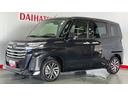 （茨城県）の中古車