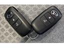 （茨城県）の中古車