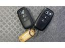 (茨城県)の中古車