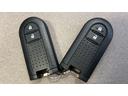 （茨城県）の中古車
