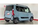 （茨城県）の中古車