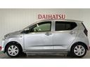 （茨城県）の中古車