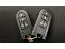 （茨城県）の中古車