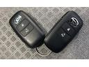 （茨城県）の中古車