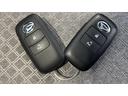（茨城県）の中古車