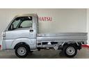 （茨城県）の中古車