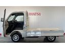 （茨城県）の中古車