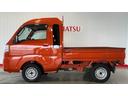 （茨城県）の中古車
