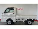 （茨城県）の中古車