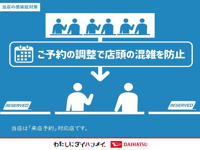 アトレーＲＳ　２ＷＤ両側電動スライドドア・ＬＥＤヘッドライト・オートライト・オートマチックハイビーム・プッシュボタンスタート・アイドリングストップ・オートエアコン・電動格納式ドアミラー・スマートアシスト（群馬県）の中古車