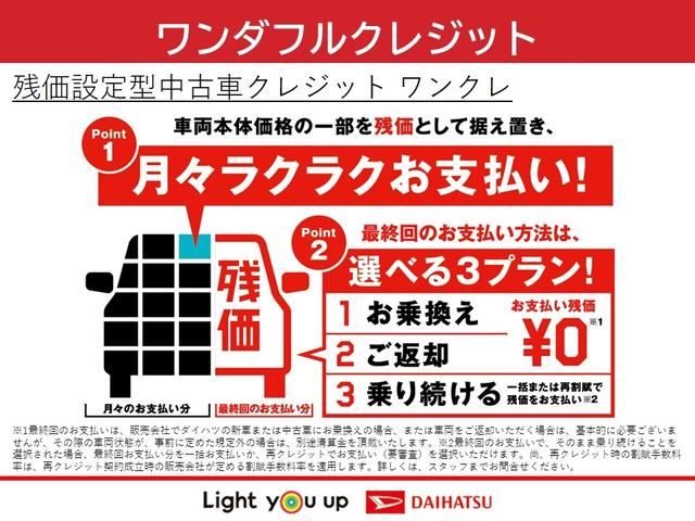ムーヴキャンバスストライプスＧ　パノラマモニターカメラ対応保証１年間・距離無制限付き　走行距離２０ｋｍ・ＬＥＤヘッドライト・フロントフォグランプ・両側電動スライドドア・アイドリングストップ・オートエアコン・キーフリーキー・パノラマモニターカメラ（東京都）の中古車