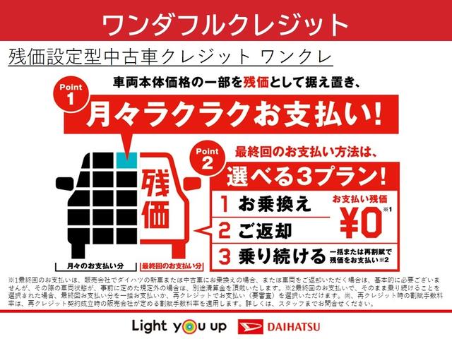 アトレーＲＳ　クルーズコントロール・両側電動スライドドア装備保証１年付・距離無制限・走行距離９９６２ｋｍ・両側電動スライドドア・ターボ・衝突回避支援システム・フロントフォグランプ・オートエアコン・ステアリングスイッチ・キーフリーキー・クルーズコントロール（東京都）の中古車