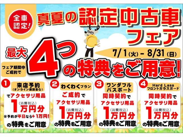 キャストスタイルＧ　ＶＳ　ＳＡIIIまごころ保証　１年間・走行距離無制限付き（東京都）の中古車