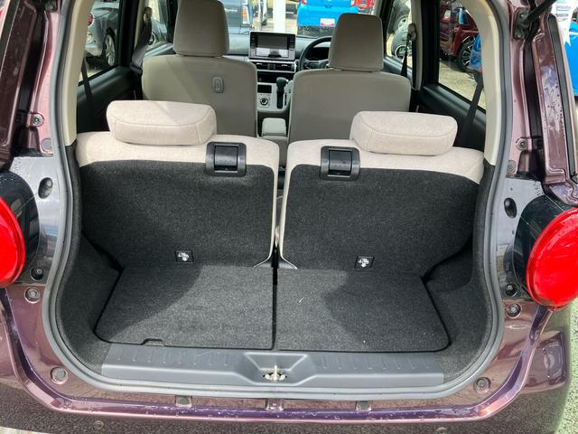 キャストスタイルＧ　ＶＳ　ＳＡIIIまごころ保証　１年間・走行距離無制限付き（東京都）の中古車