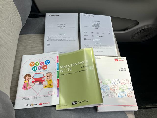 キャストスタイルＧ　ＶＳ　ＳＡIIIまごころ保証　１年間・走行距離無制限付き（東京都）の中古車