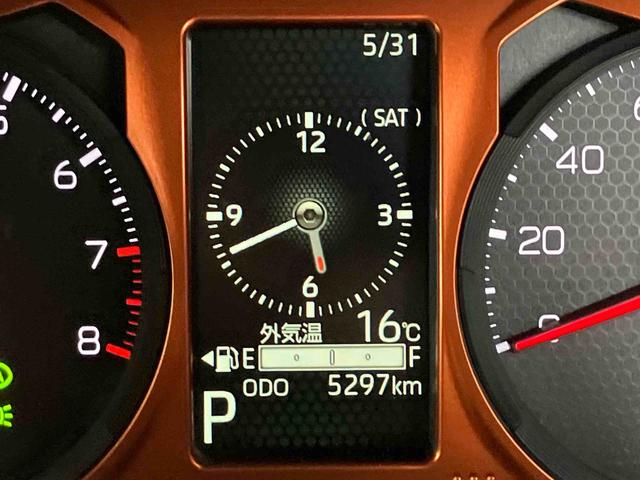 タフトＧ（千葉県）の中古車