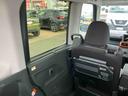 （千葉県）の中古車