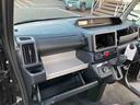 （千葉県）の中古車