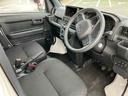 （千葉県）の中古車