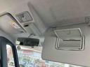（千葉県）の中古車