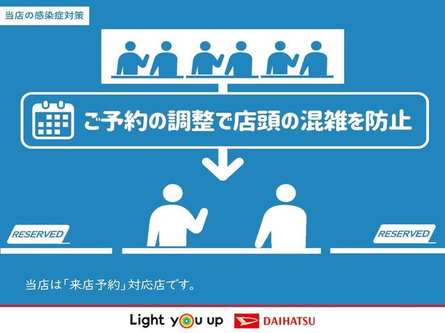 ムーヴキャンバスセオリーＧ・衝突回避支援システム　左右電動スライドドア保証１年間・距離無制限付き（東京都）の中古車