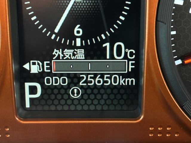 タフトＧ保証　新車保証・まごころ保証　１年間・走行距離無制限付き（東京都）の中古車