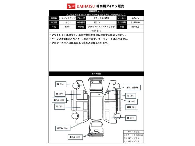 ハイゼットカーゴデラックスＳＡIIIサポカーＳワイド適合　両側スライドドア　ラジオ　エアコン　アイドリングストップ　オートハイビーム　横滑り防止機能　誤発進抑制機能　ＥＴＣ　パワーウインドウ　キーレス（神奈川県）の中古車