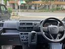 （千葉県）の中古車