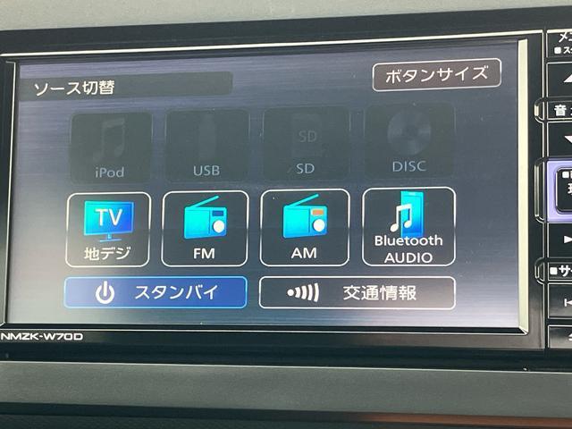 タフトＧナビ／ＢＴ／ＴＶ／ＤＩＳＣ／バックカメラ　前後ドラレコ　メッキガーニッシュ　ガラスルーフ　ルーフレール　１５インチアルミ　シートヒーター　ＬＥＤヘッド＆フォグランプ　衝突被害軽減ブレーキ（千葉県）の中古車