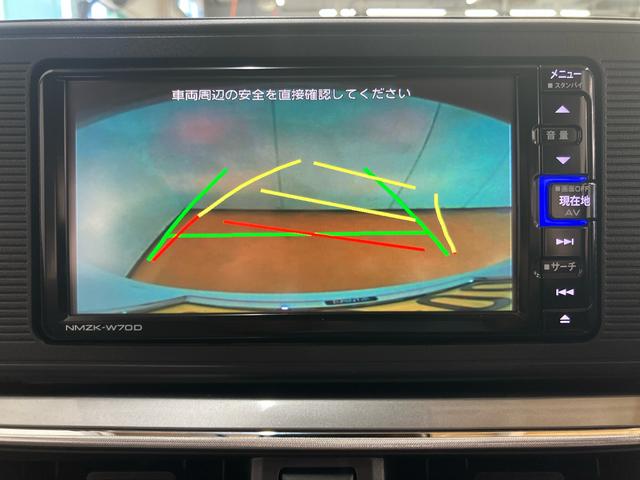 キャストスタイルＸ　リミテッド　ＳＡIII（千葉県）の中古車