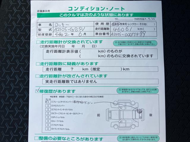 ロッキーＧ　４ＷＤ９型ナビ／ＢＴ／ＴＶ／ＤＩＳＣ／全周囲カメラ／ステアリングスイッチ　前後ドラレコ　ＥＴＣ　１７インチアルミ　ＬＥＤヘッド＆フォグランプ　ＬＥＤリヤフォグ　シートヒーター　クルコン　衝突被害軽減ブレーキ（千葉県）の中古車