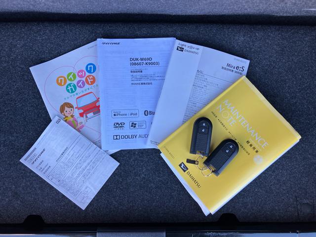 ミライースＧ　リミテッドＳＡIIIＤＶＤ／ＢＴ／ＵＳＢ　Ｂカメラ　ＥＴＣ　ＬＥＤヘッドランプ　オートライト　オートハイビーム　電動格納ドアミラー　スモークガラス　キーフリー　アルミホイール　コーナーセンサー　盗難防止アラーム　スマアシ（千葉県）の中古車