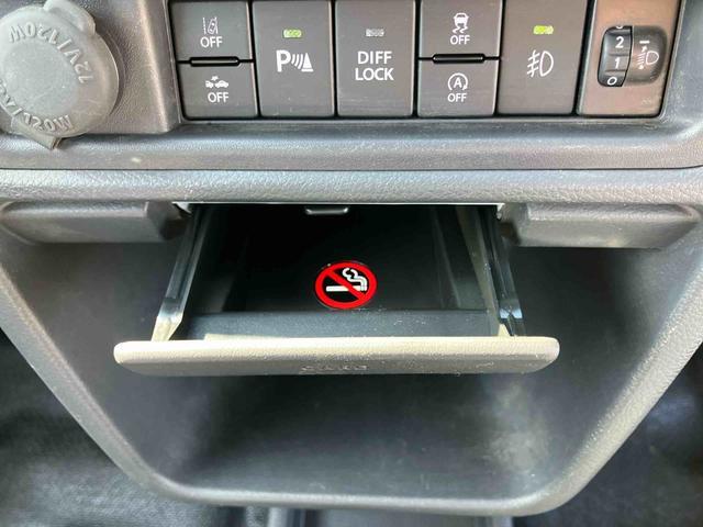 スーパーキャリイＸリミテッドナビ／ＢＴ／ＵＳＢ／ラジオ　４ＷＤ　５速ＭＴ　前後ドラレコ　荷台三方開　ＬＥＤ荷台作業灯　リヤスモークガラス　デフロック　ＬＥＤヘッドランプ　オートライト　サイドレバー式駐車ブレーキ　アシストグリップ（千葉県）の中古車