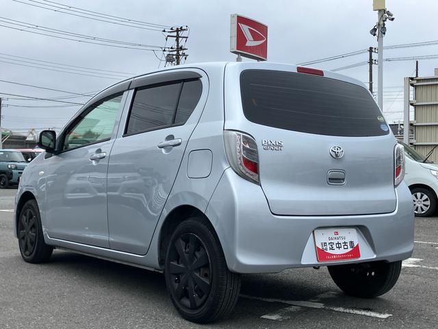 ピクシスエポックＬデジタルメーター　アイドリングストップ　盗難防止アラーム　サイドレバー式駐車ブレーキ　キーレスエントリー　マニュアルエアコン　パワーウィンドウ　ボディー同色ドアミラー　ハロゲンヘッドランプ（千葉県）の中古車