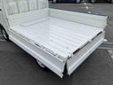 ４ＷＤ　オートマ　４枚リーフ　荷台三方開　荷台作業灯　大型ヘッドレスト　ハロゲンヘッドライト　マニュアルエアコン　パワーステアリング　サイドレバー式駐車ブレーキ　スピーカー一体型ＡＭ／ＦＭラジオ（千葉県）の中古車