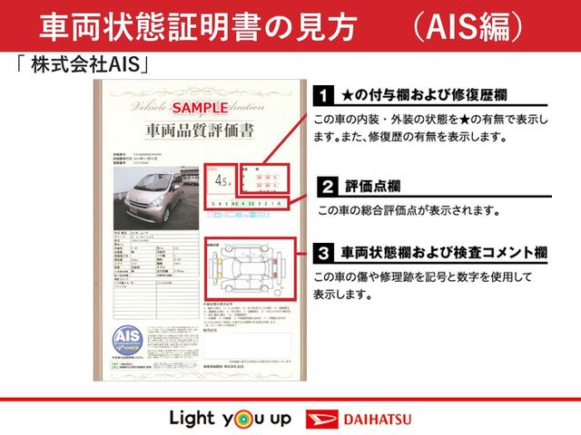ロッキープレミアムＧ　ＨＥＶ　全車速追従機能・パノラマモニターカメラ保証１年付・距離無制限・走行距離５．５９０ｋｍ・クルーズコントロール・ＬＥＤヘッドライト・フロントフォグランプ・レーンキープコントロール・パーキングブレーキ・シートヒーター・キーフリーキー（東京都）の中古車