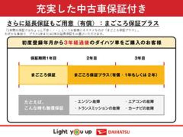 ムーヴキャンバスストライプスＧ　　ＣＤステレオ　パノラマモニター　ＡＢＳ保証１年間距離無制限付き　電動パーキングブレーキ　ＬＥＤヘッドランプ　ＬＥＤフォグランプ　前席シートヒーター　ホッとカップホルダー　ＵＳＢ電源ソケット　オートライト　両側電動スライドドア（東京都）の中古車